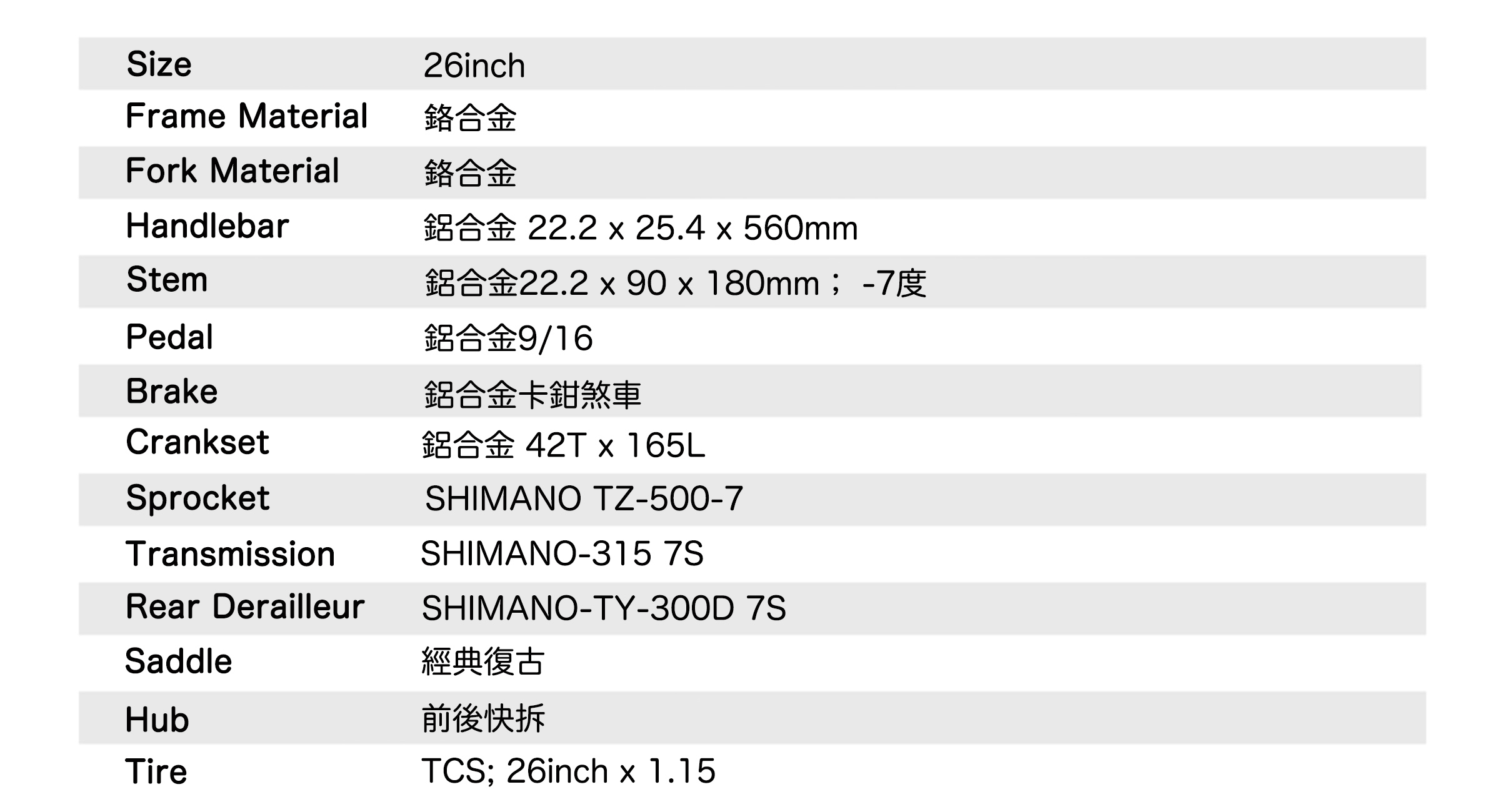 配置-中文.jpg